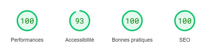 Web Design Agence - PageSpeed - Adminima.ch - Résultats Web Design Agence - PageSpeed - Adminima.ch - Résultats