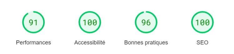 Web Design Agence - PageSpeed - PlateformeTrading.com - Résultats Web Design Agence - PageSpeed - PlateformeTrading.com - Résultats