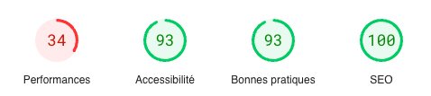 Web Design Agence - PageSpeed - woodandboat.ch - Résultats Web Design Agence - PageSpeed - woodandboat.ch - Résultats