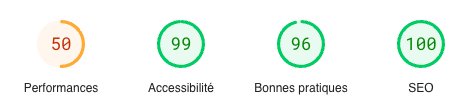 Web Design Agence - PageSpeed - yachtingday.ch - Résultats Web Design Agence - PageSpeed - Nashwa Massage-leman-geneve.com - Résultats