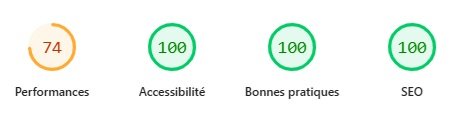 PageSpeed - Audrey-breton-psychologue.fr - Résultats PageSpeed - Audrey-breton-psychologue.fr - Résultats